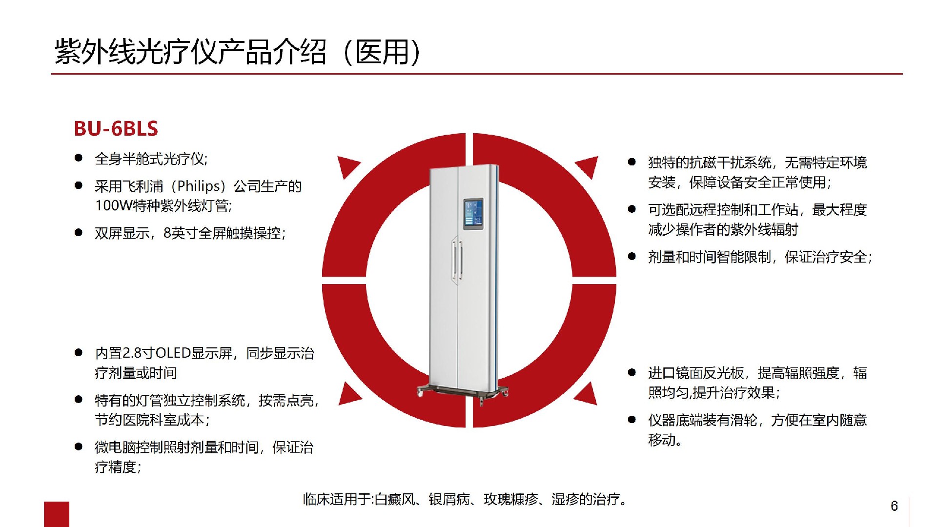 産品介紹（紫外線光療儀）2023.2_06.jpg